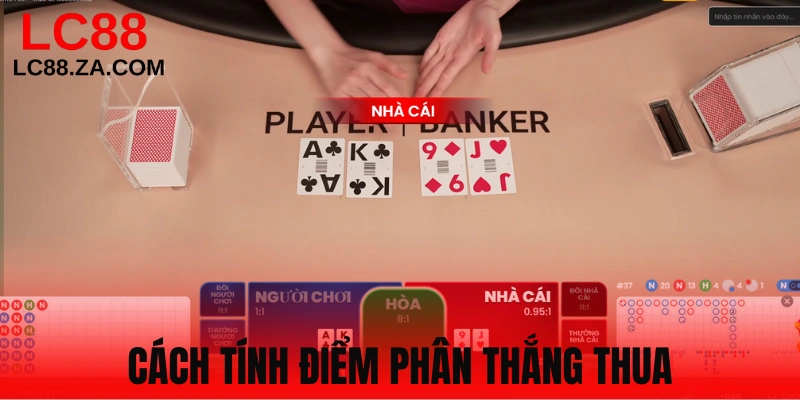 Quy ước tính điểm đơn giản