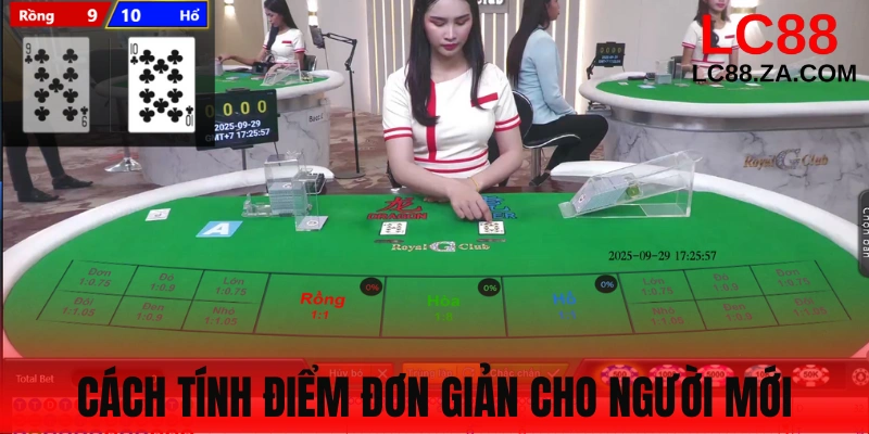 Cách tính điểm Rồng Hổ LC88
